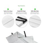 Fire Blankets